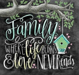 Family Where Life Begins